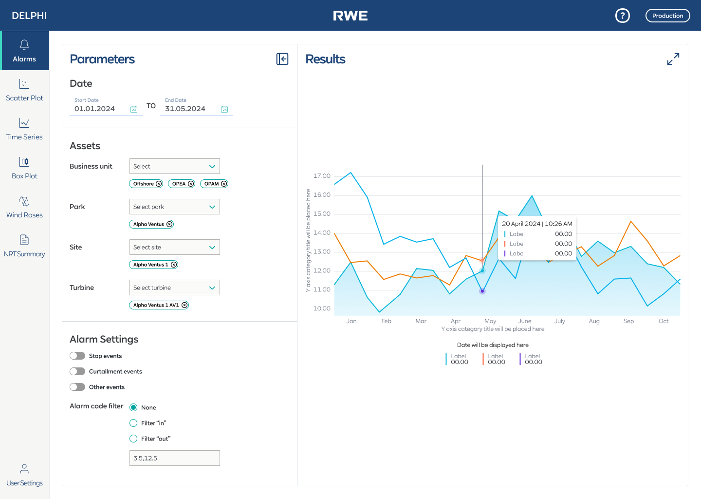 Delphi main interface — Parameters panel with filters on the left, interactive time-series chart results on the right